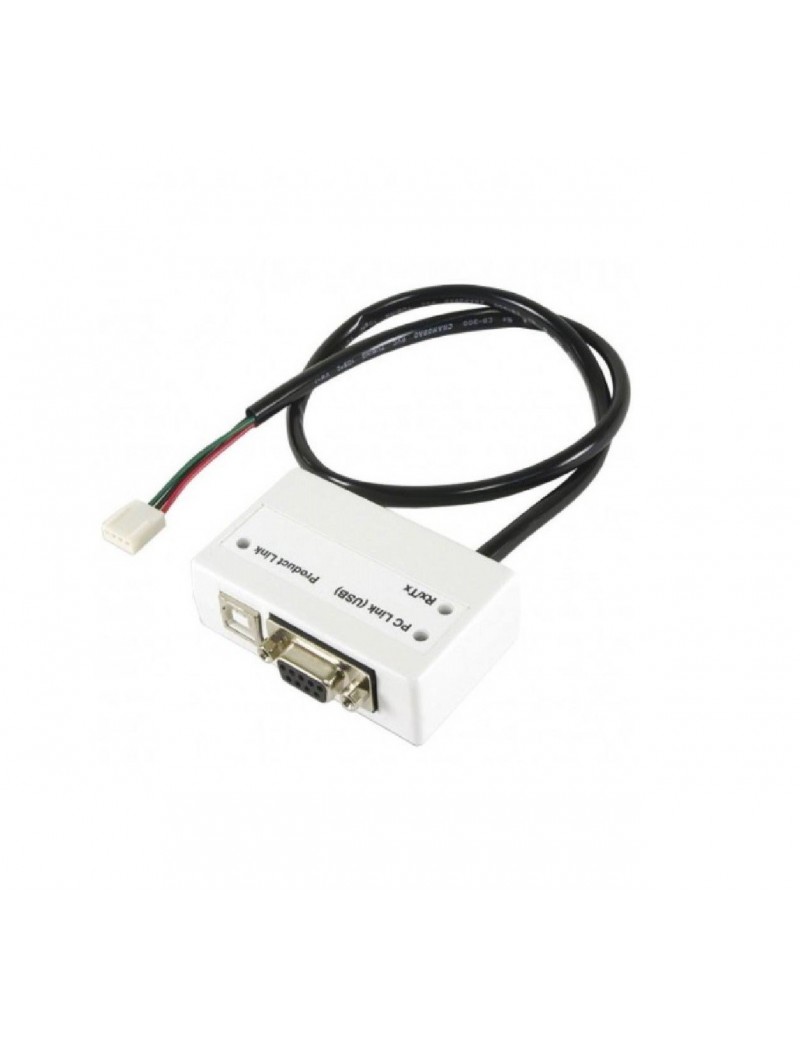Module 307 USB Paradox